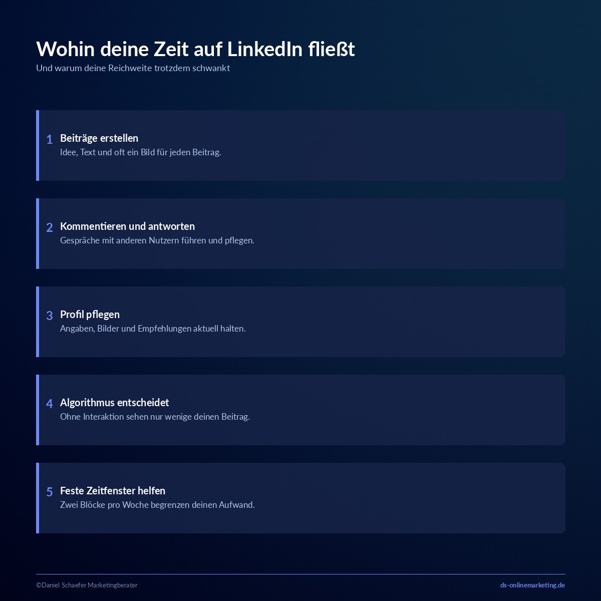 LinkedIn Nachteile: 8 Schwächen, die du vor dem Start kennen solltest 2 linkedin nachteile zeit reichweite