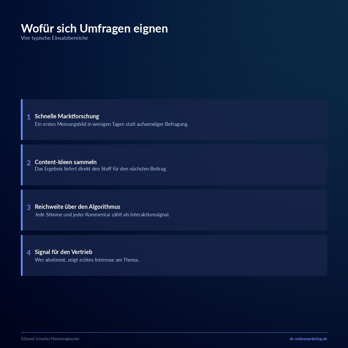 LinkedIn Umfrage erstellen: In 5 Schritten zu mehr Reichweite und echten Insights 4 linkedin umfrage einsatzbereiche