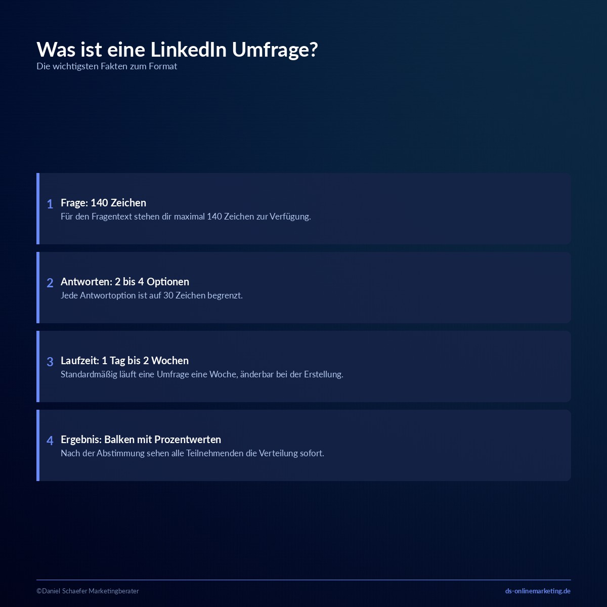 LinkedIn Umfrage erstellen: In 5 Schritten zu mehr Reichweite und echten Insights 1 linkedin umfrage was ist das