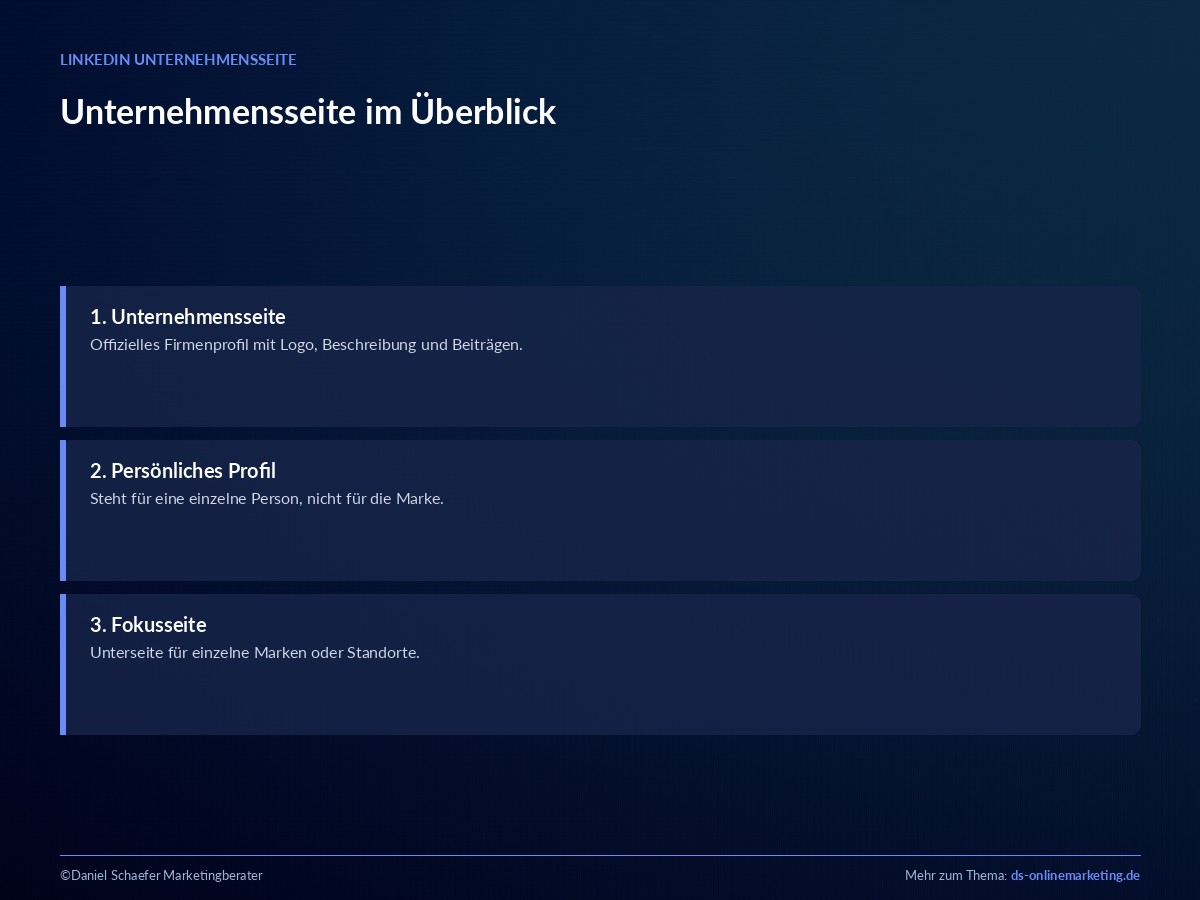 linkedin unternehmensseite was ist
