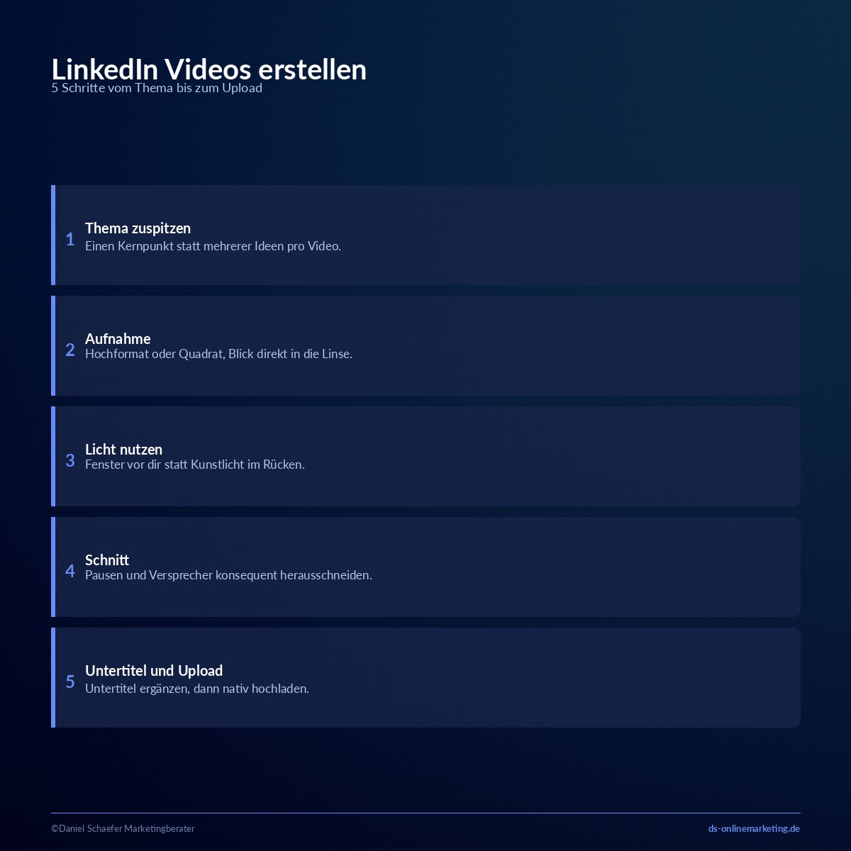 LinkedIn Videos: Format, Erstellung und Ads für mehr Reichweite 3 linkedin videos erstellen