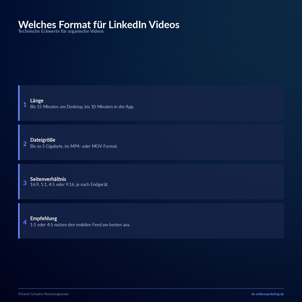 LinkedIn Videos: Format, Erstellung und Ads für mehr Reichweite 2 linkedin videos format