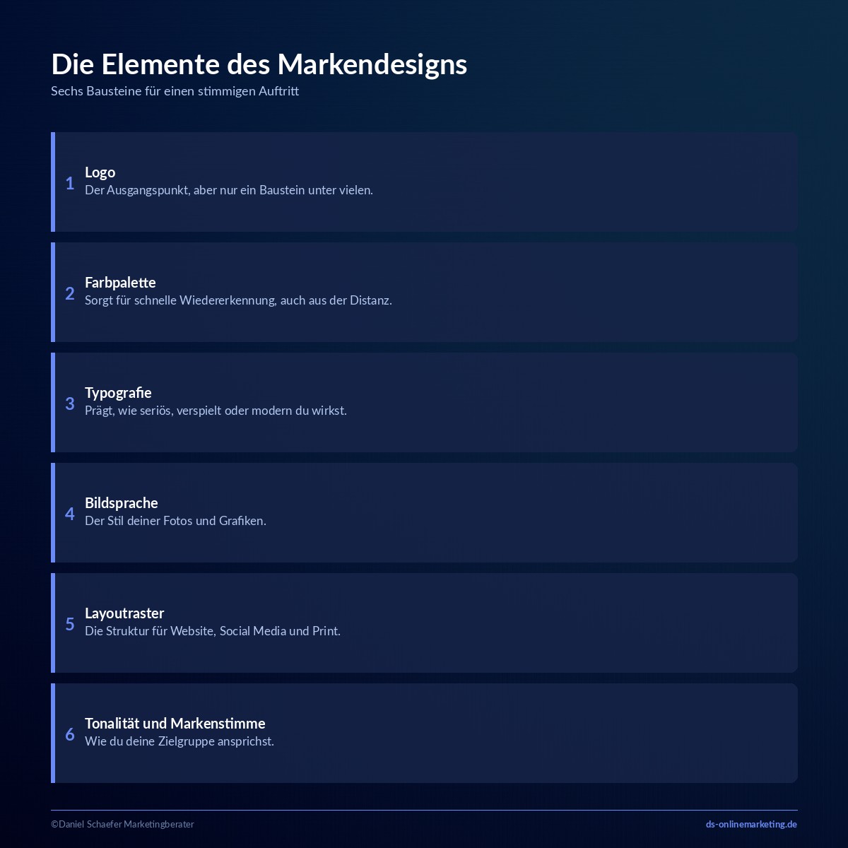 Die zentralen Elemente eines professionellen Markendesigns im Überblick