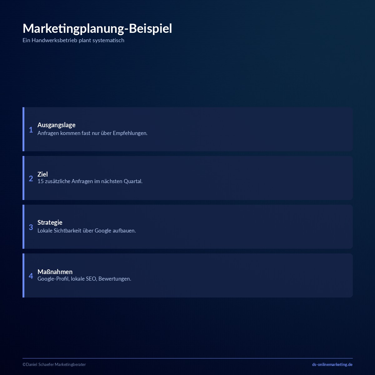 Marketingplanung: In 5 Phasen zum eigenen Marketingplan 5 marketingplanung beispiel