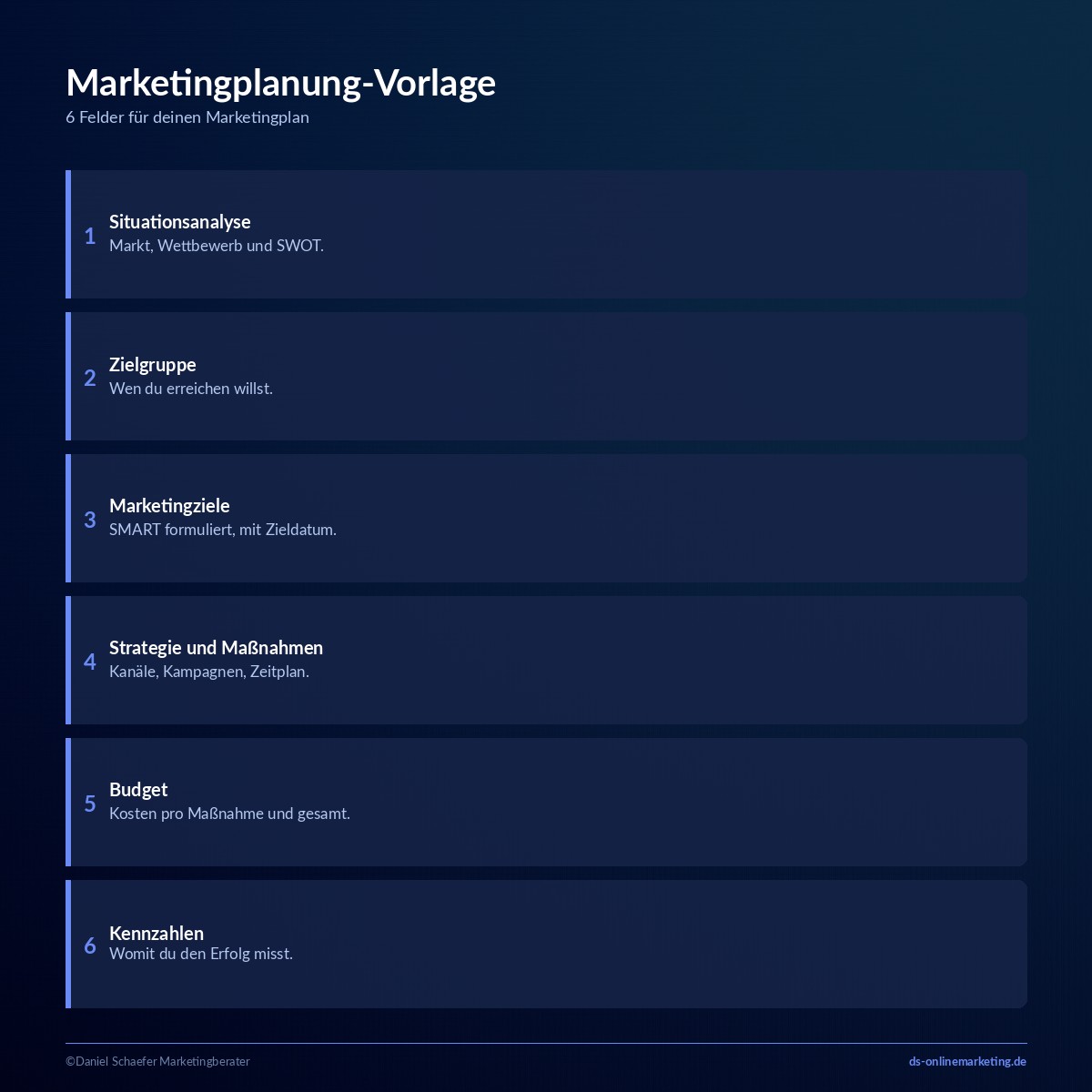 Marketingplanung: In 5 Phasen zum eigenen Marketingplan 4 marketingplanung vorlage
