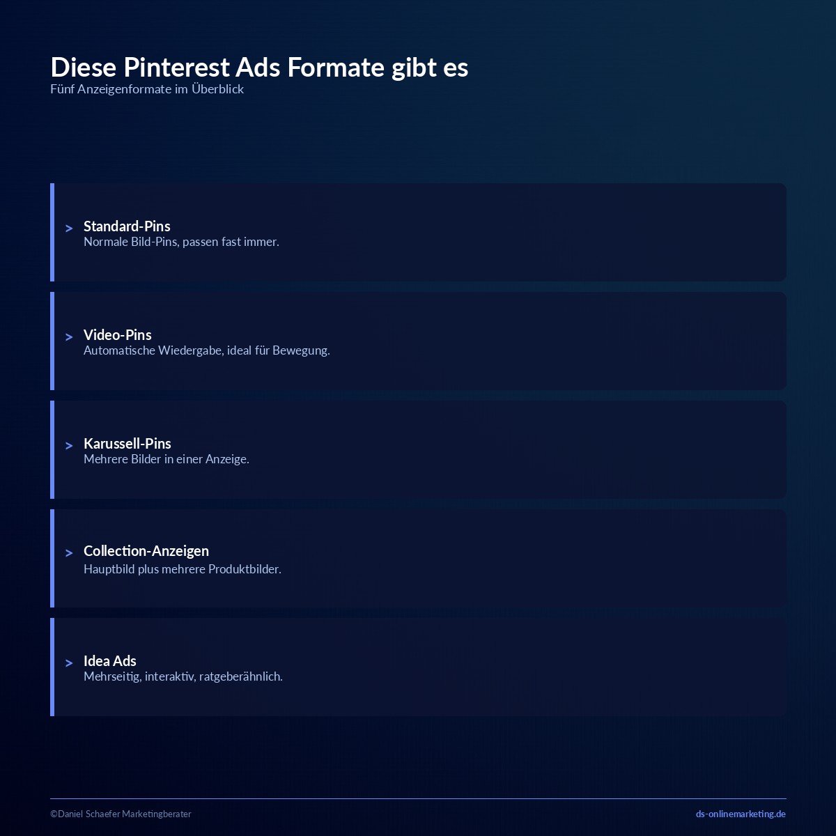 pinterest ads formate