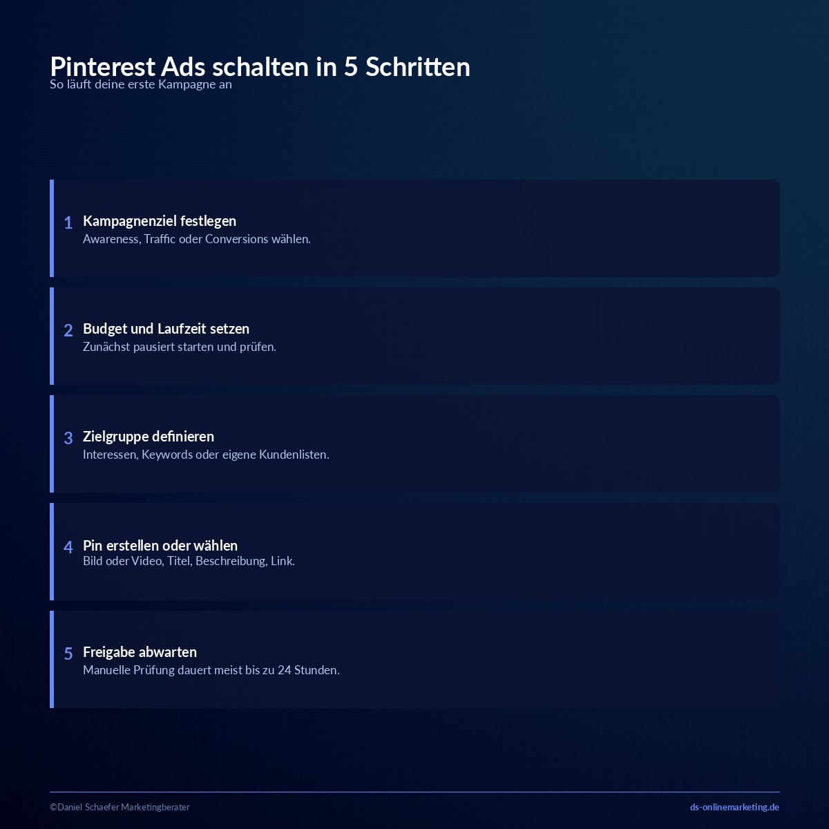 pinterest ads schalten anleitung