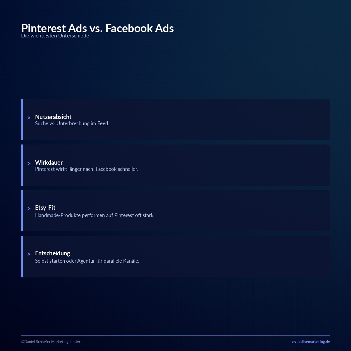 pinterest ads vs facebook ads