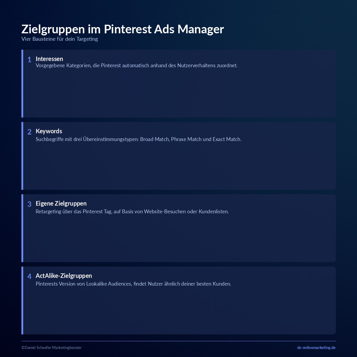 pinterest ads zielgruppen targeting