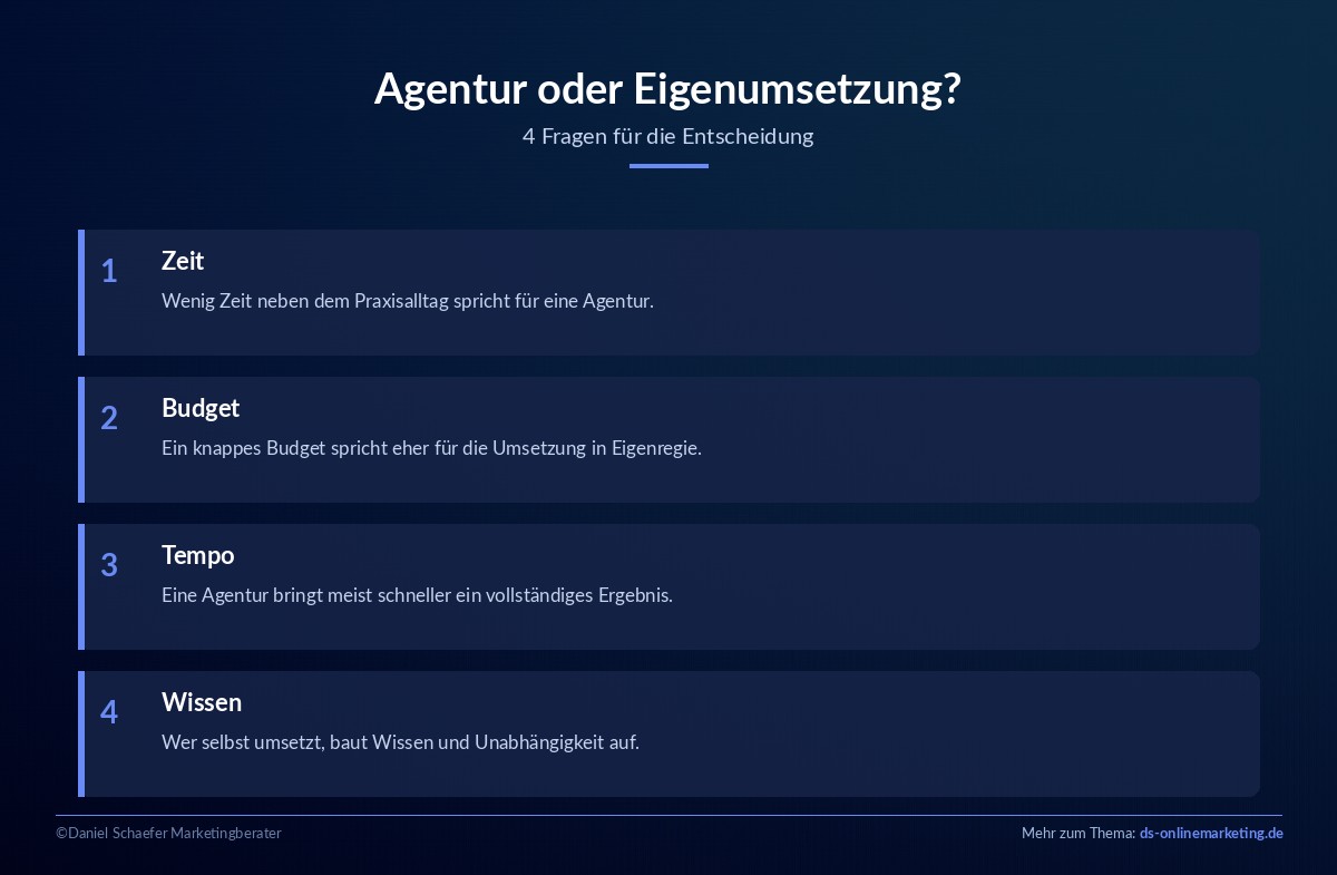 Praxismarketing: So gewinnst du als Arzt mehr Patienten 6 praxismarketing agentur oder selbst