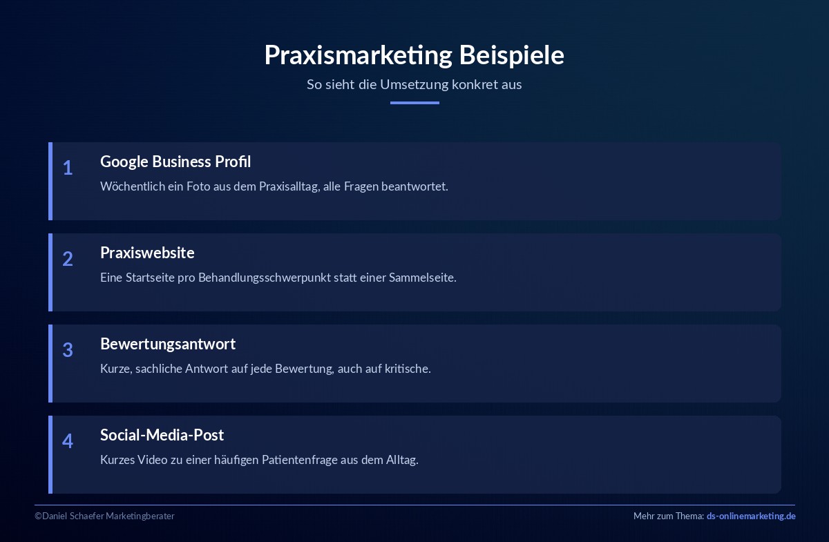 Praxismarketing: So gewinnst du als Arzt mehr Patienten 4 praxismarketing beispiele