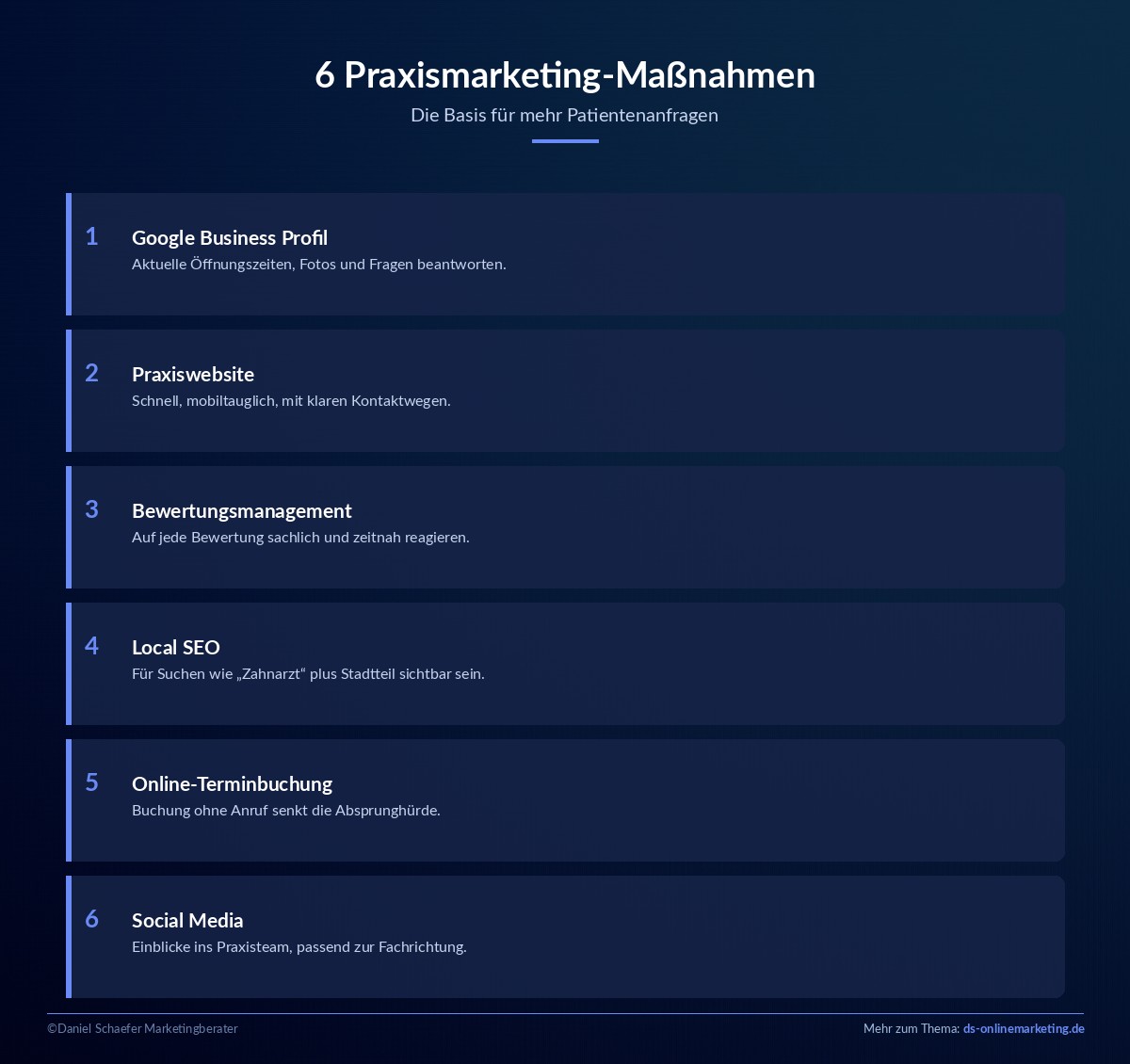 Praxismarketing: So gewinnst du als Arzt mehr Patienten 3 praxismarketing massnahmen