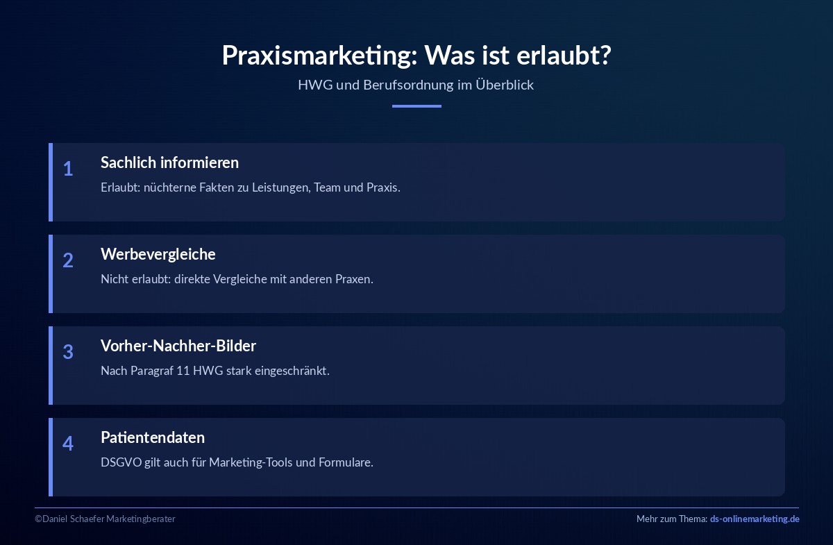Praxismarketing: So gewinnst du als Arzt mehr Patienten 5 praxismarketing recht