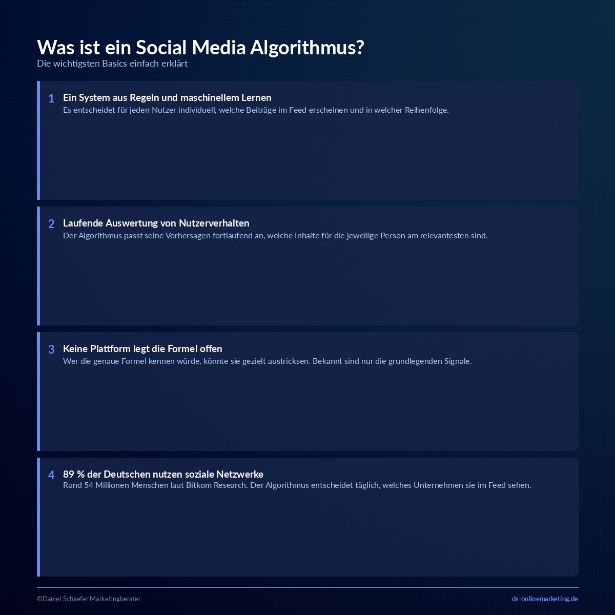 Social Media Algorithmus einfach erklärt: die wichtigsten Basics