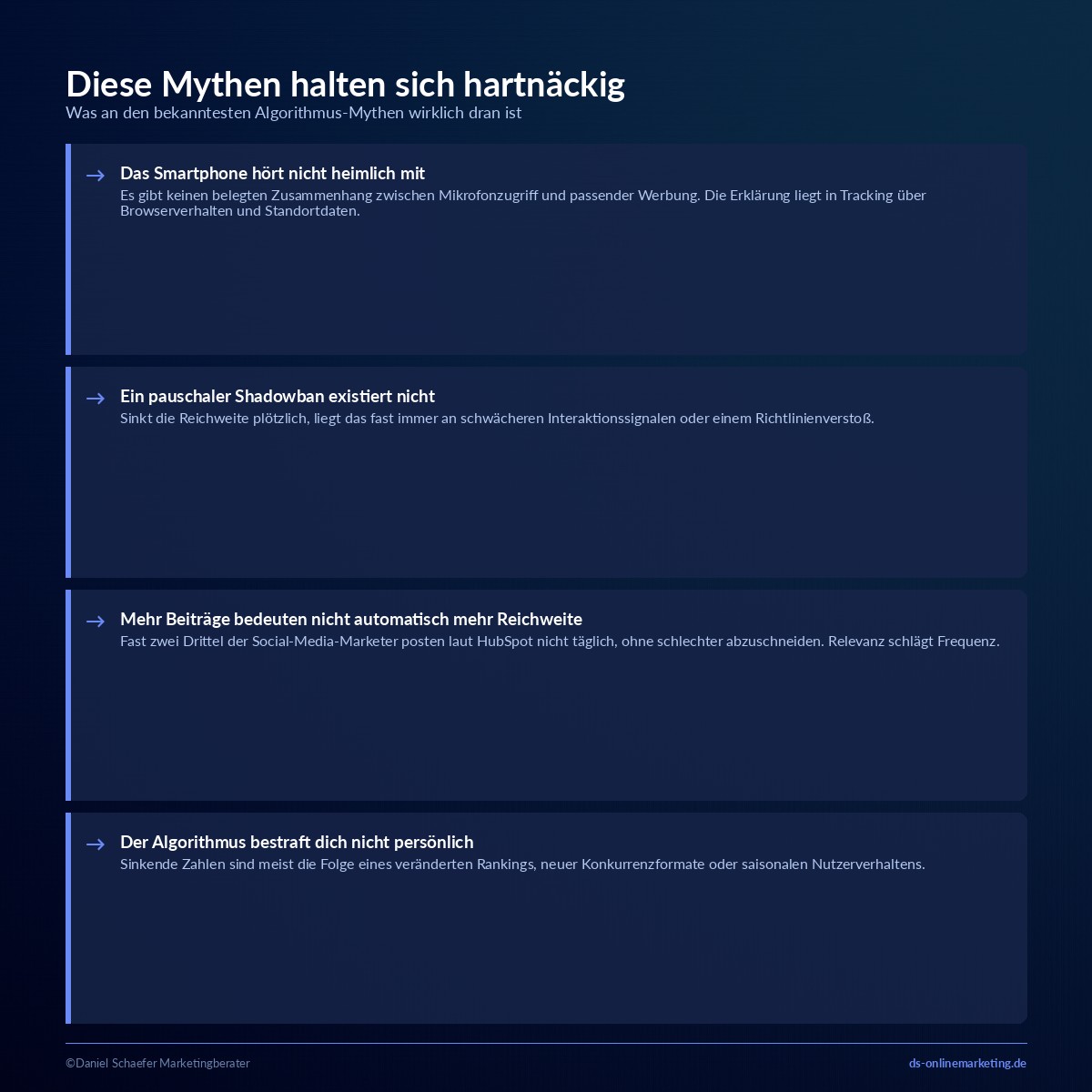 Social Media Algorithmus: Die größten Mythen im Check