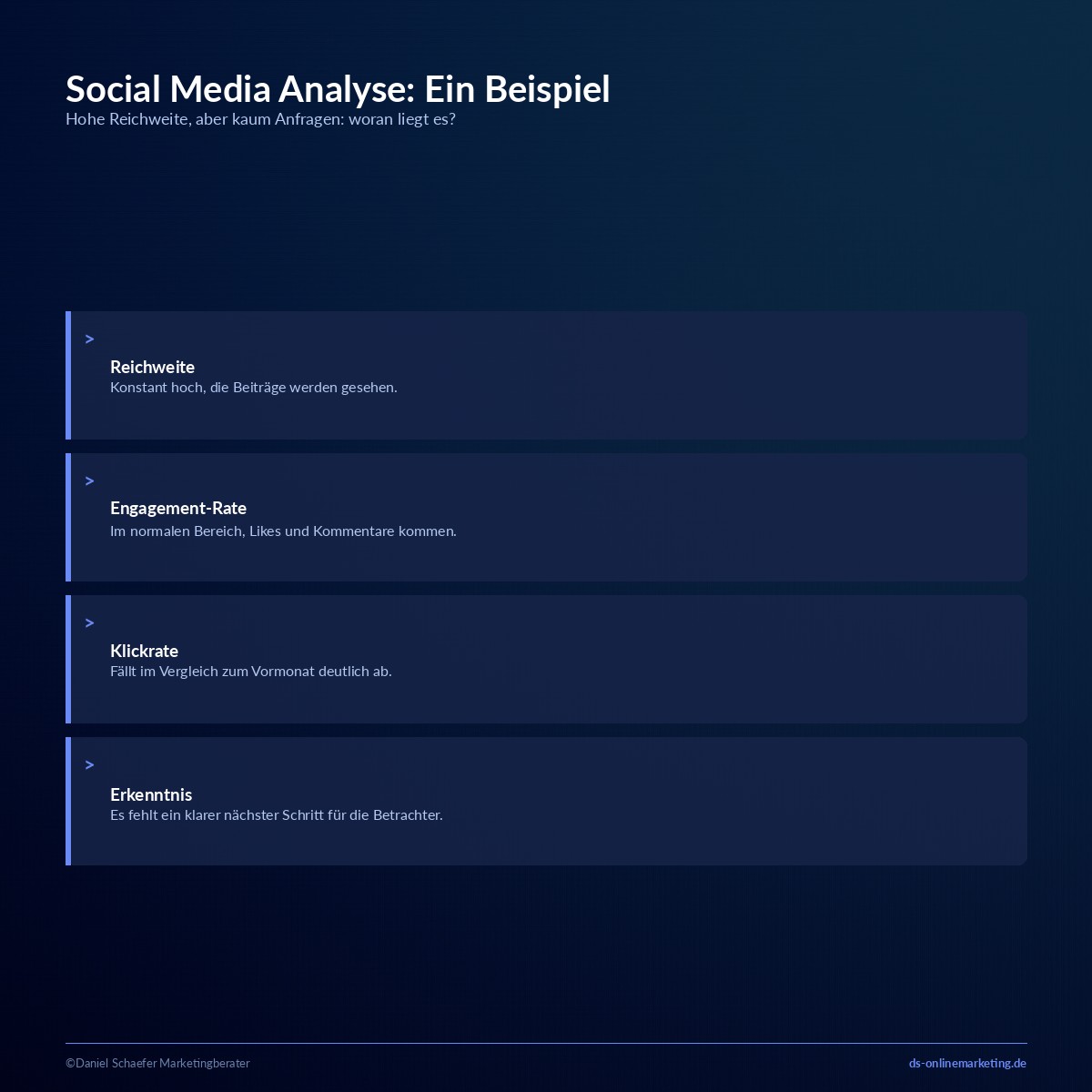 Social Media Analyse: So wertest du deine Kanäle richtig aus 5 social media analyse beispiel