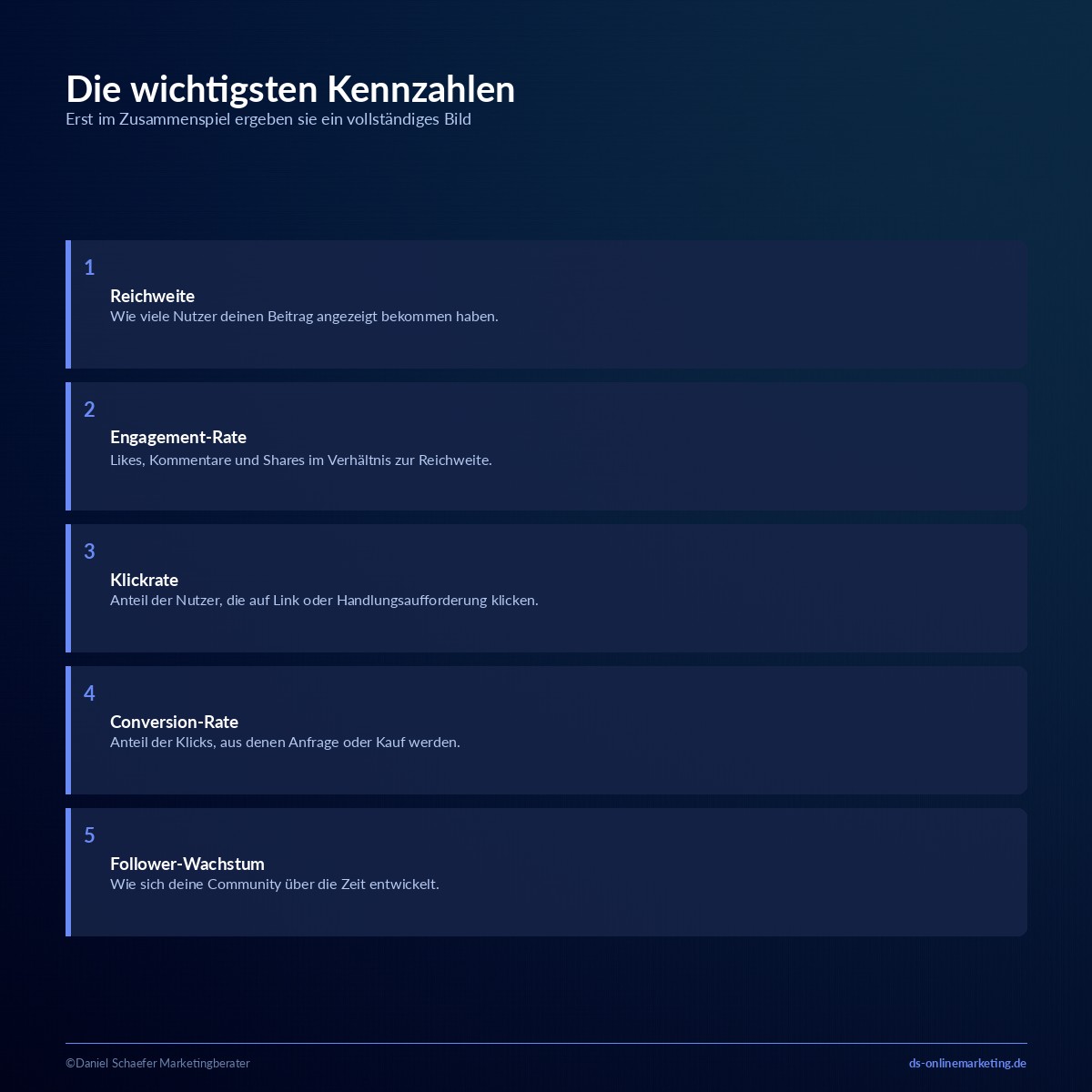 Social Media Analyse: So wertest du deine Kanäle richtig aus 2 social media analyse kennzahlen