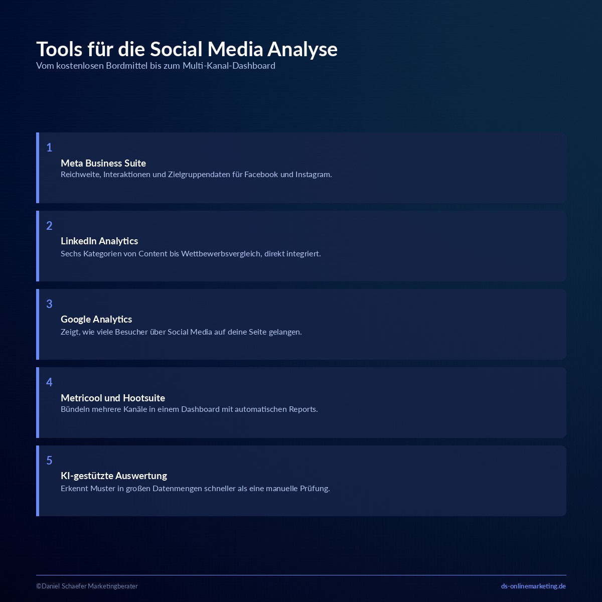 Social Media Analyse: So wertest du deine Kanäle richtig aus 4 social media analyse tools