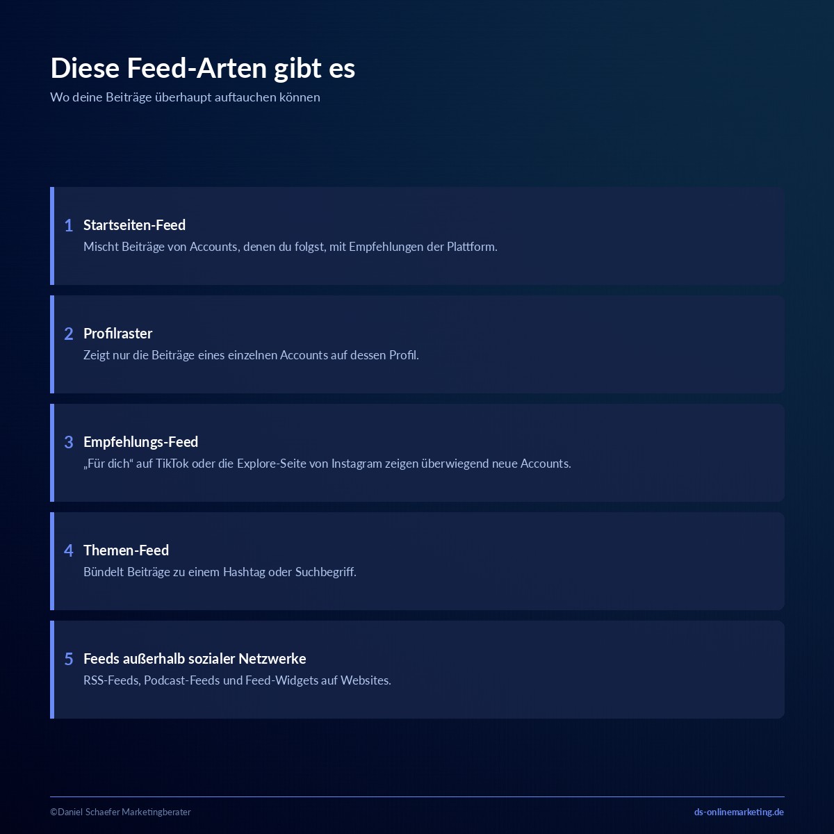 social media feed arten