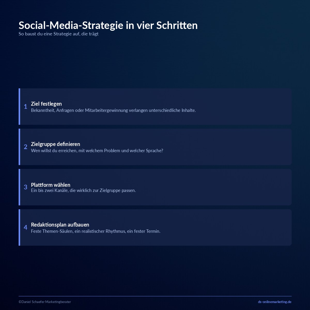 social media fuer unternehmen strategie