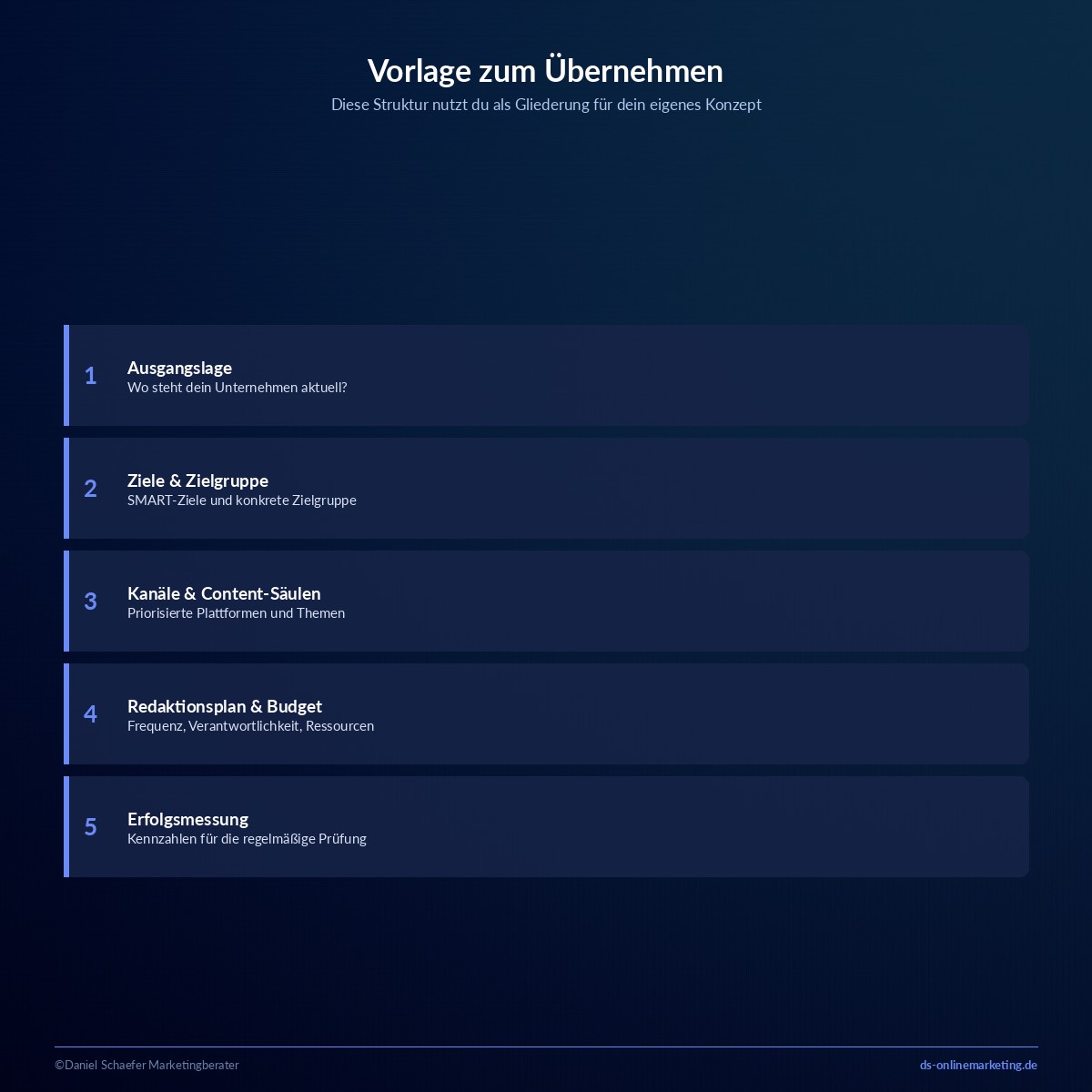 social media konzept vorlage