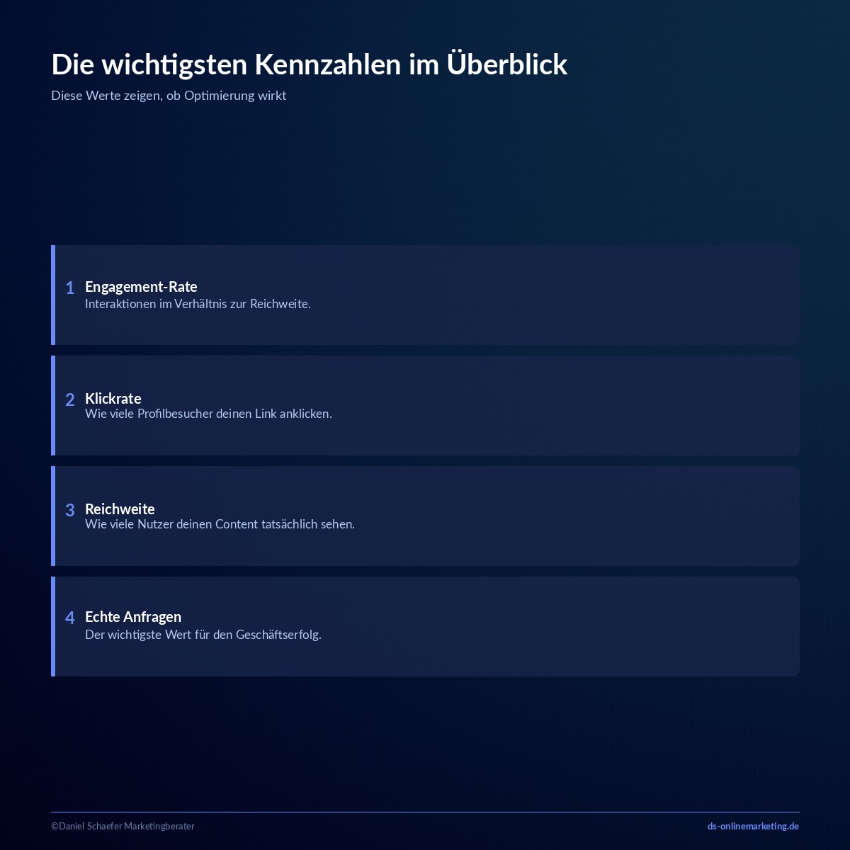 Social Media Optimierung: Mehr Reichweite und Engagement aus bestehenden Kanälen 5 social media optimierung kennzahlen