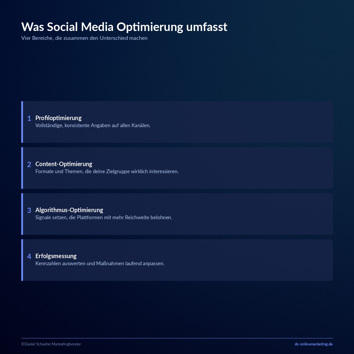 Social Media Optimierung: Mehr Reichweite und Engagement aus bestehenden Kanälen 1 social media optimierung was ist das