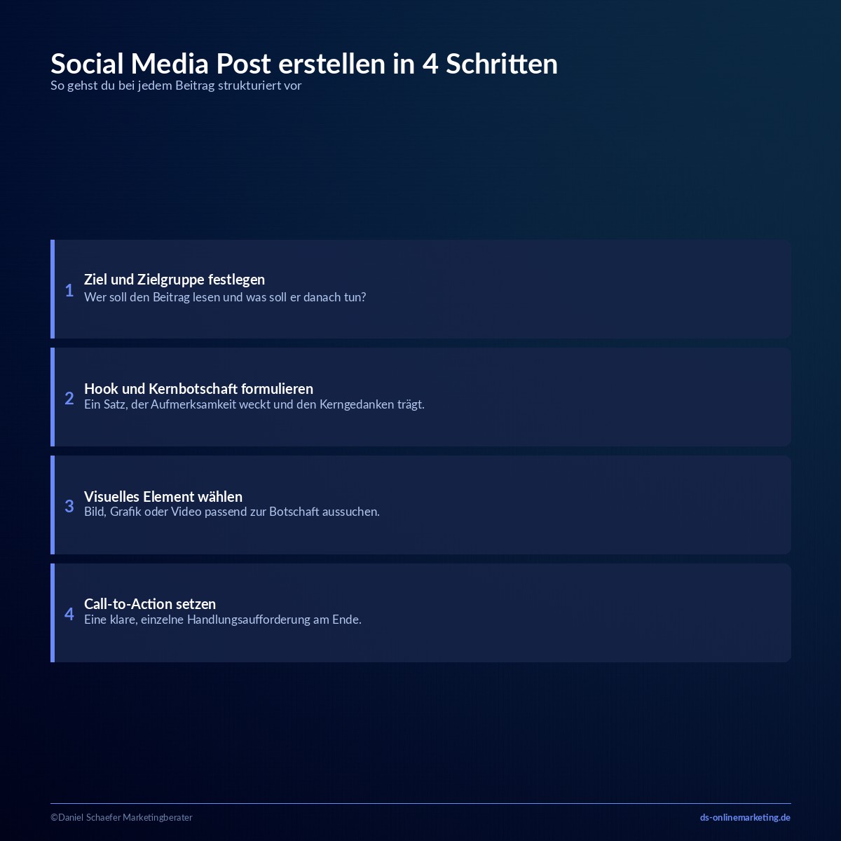 Social Media Post: Aufbau, Design und Tools für starke Beiträge 2 social media post aufbau