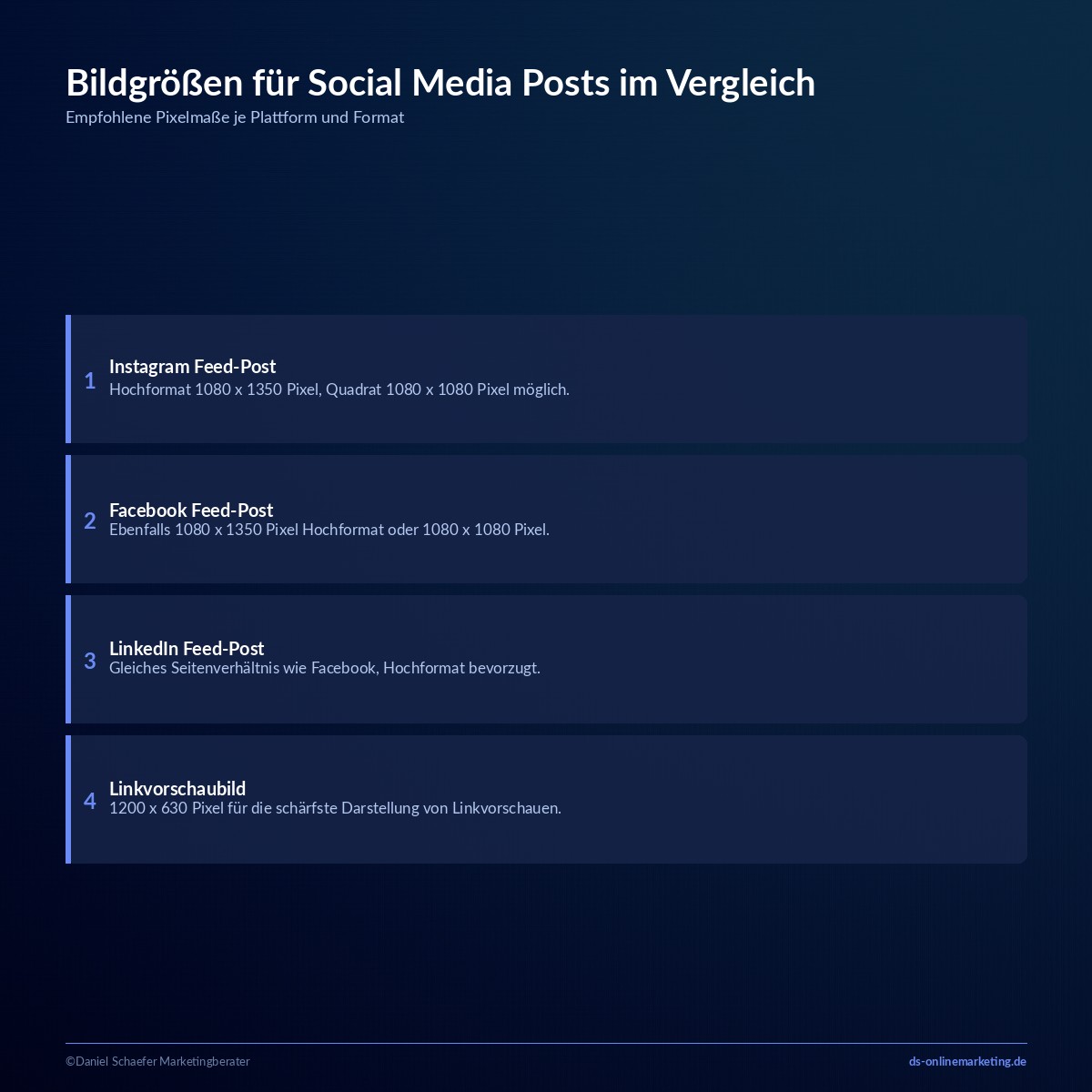 Social Media Post: Aufbau, Design und Tools für starke Beiträge 3 social media post bildgroessen