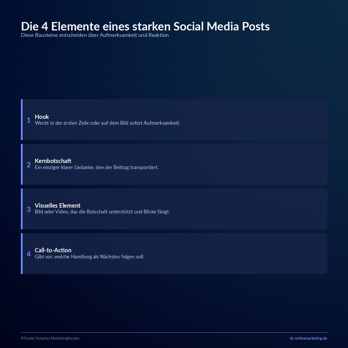 Social Media Post: Aufbau, Design und Tools für starke Beiträge 1 social media post elemente