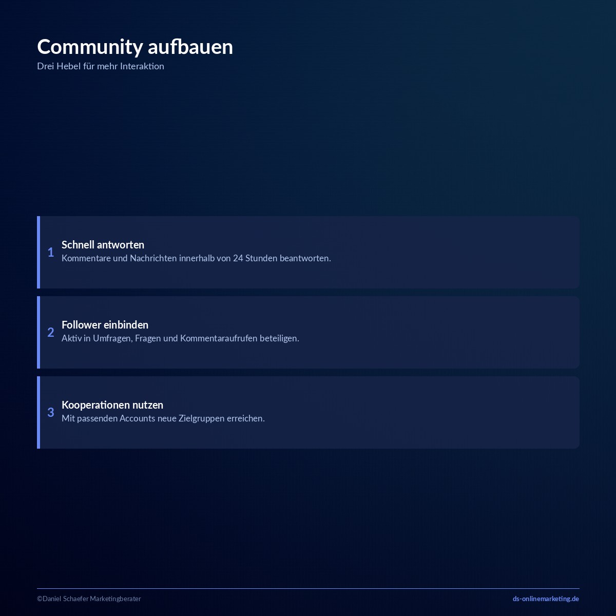 Social Media Präsenz aufbauen: Der Fahrplan für 2026 5 social media praesenz community