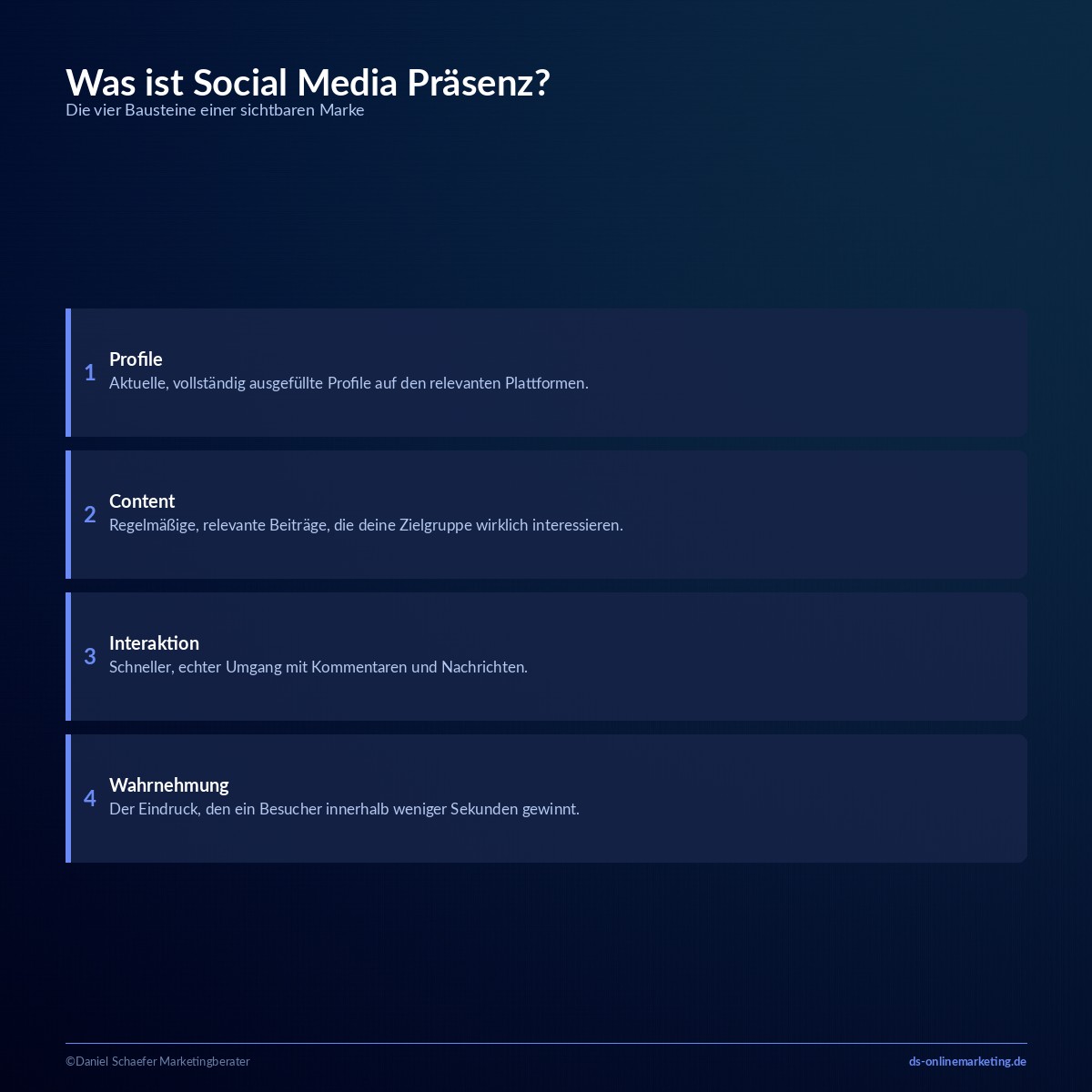 Social Media Präsenz aufbauen: Der Fahrplan für 2026 1 social media praesenz definition