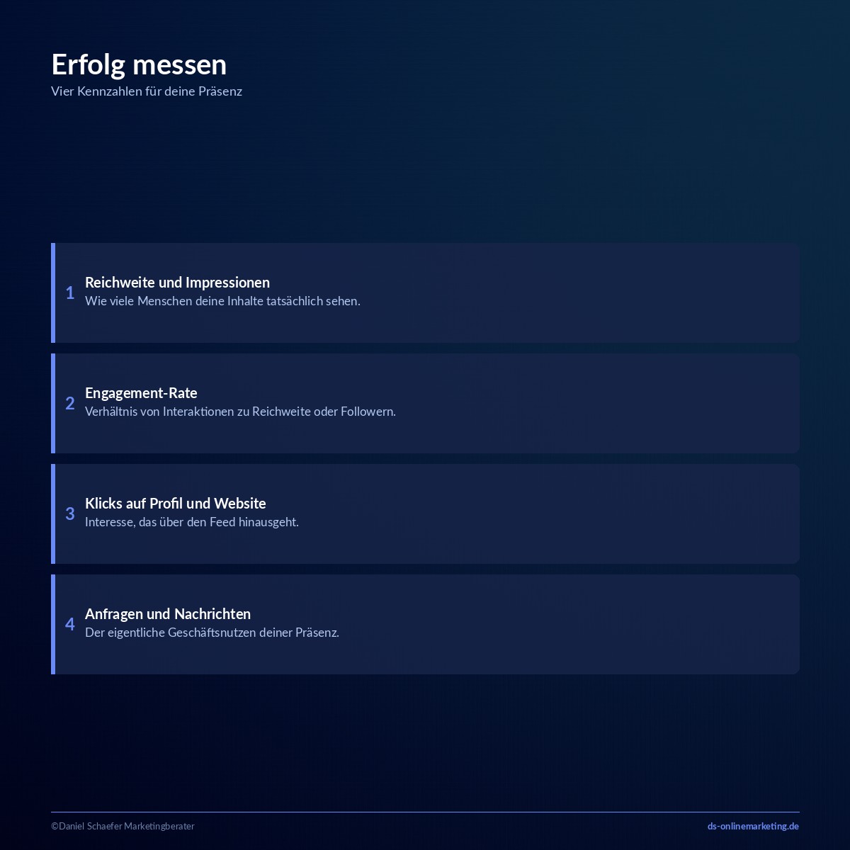 Social Media Präsenz aufbauen: Der Fahrplan für 2026 6 social media praesenz erfolgsmessung