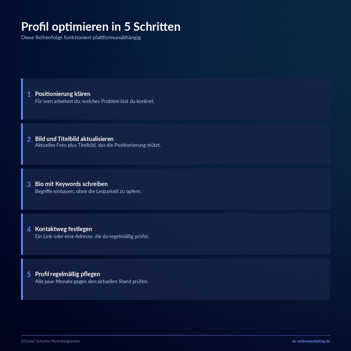 social media profil optimieren schritte