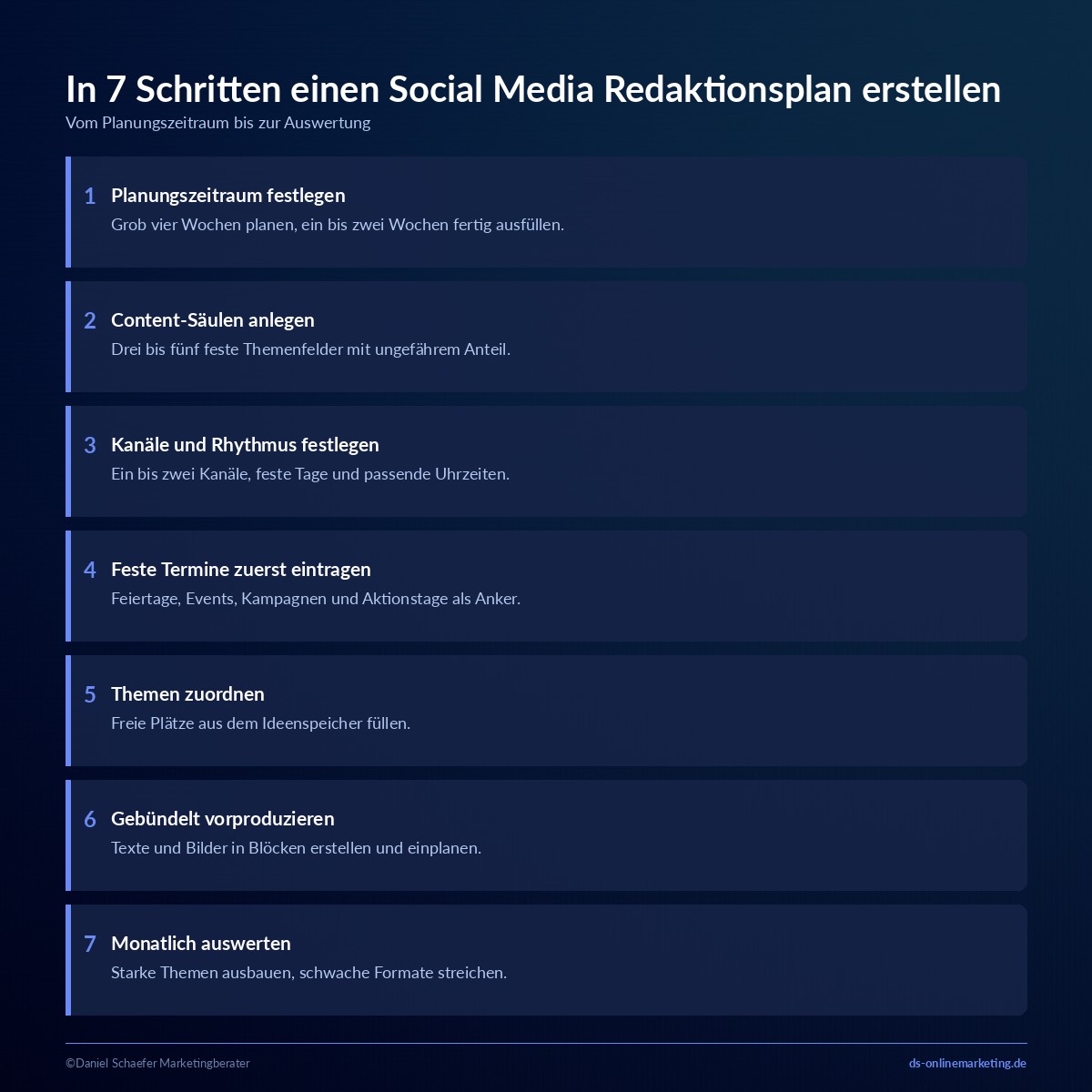 social media redaktionsplan 7 schritte