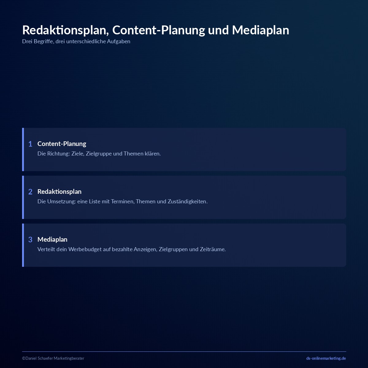 social media redaktionsplan abgrenzung