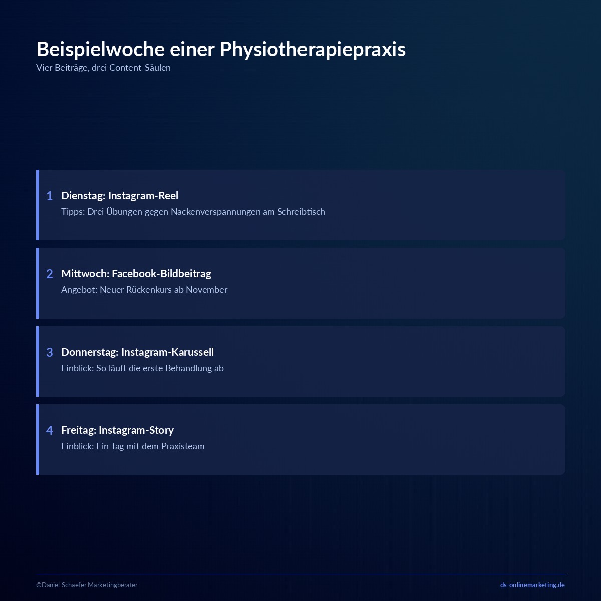 social media redaktionsplan beispiel