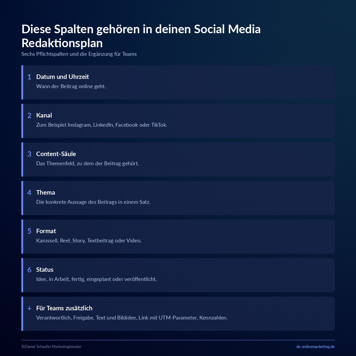 social media redaktionsplan spalten