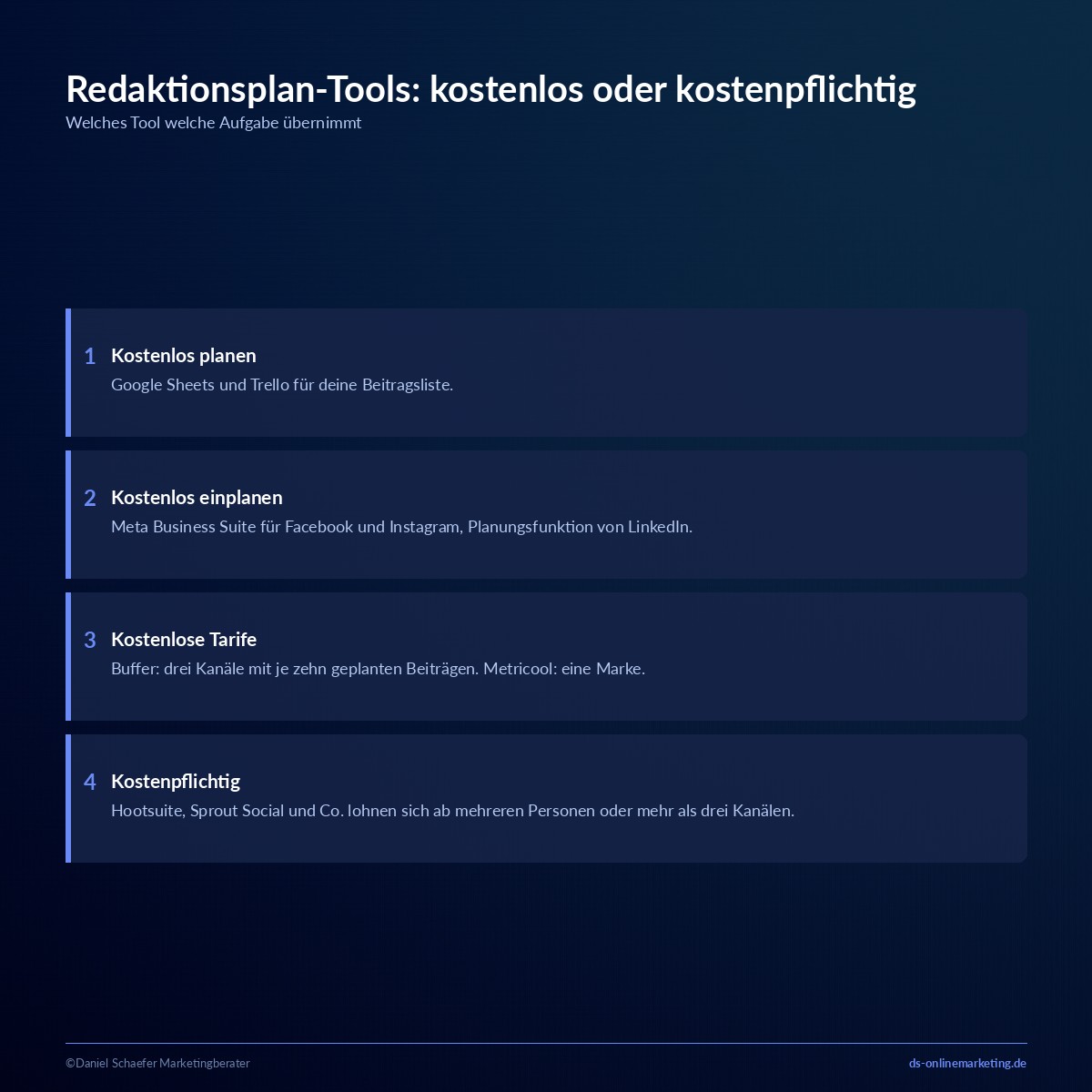 social media redaktionsplan tools