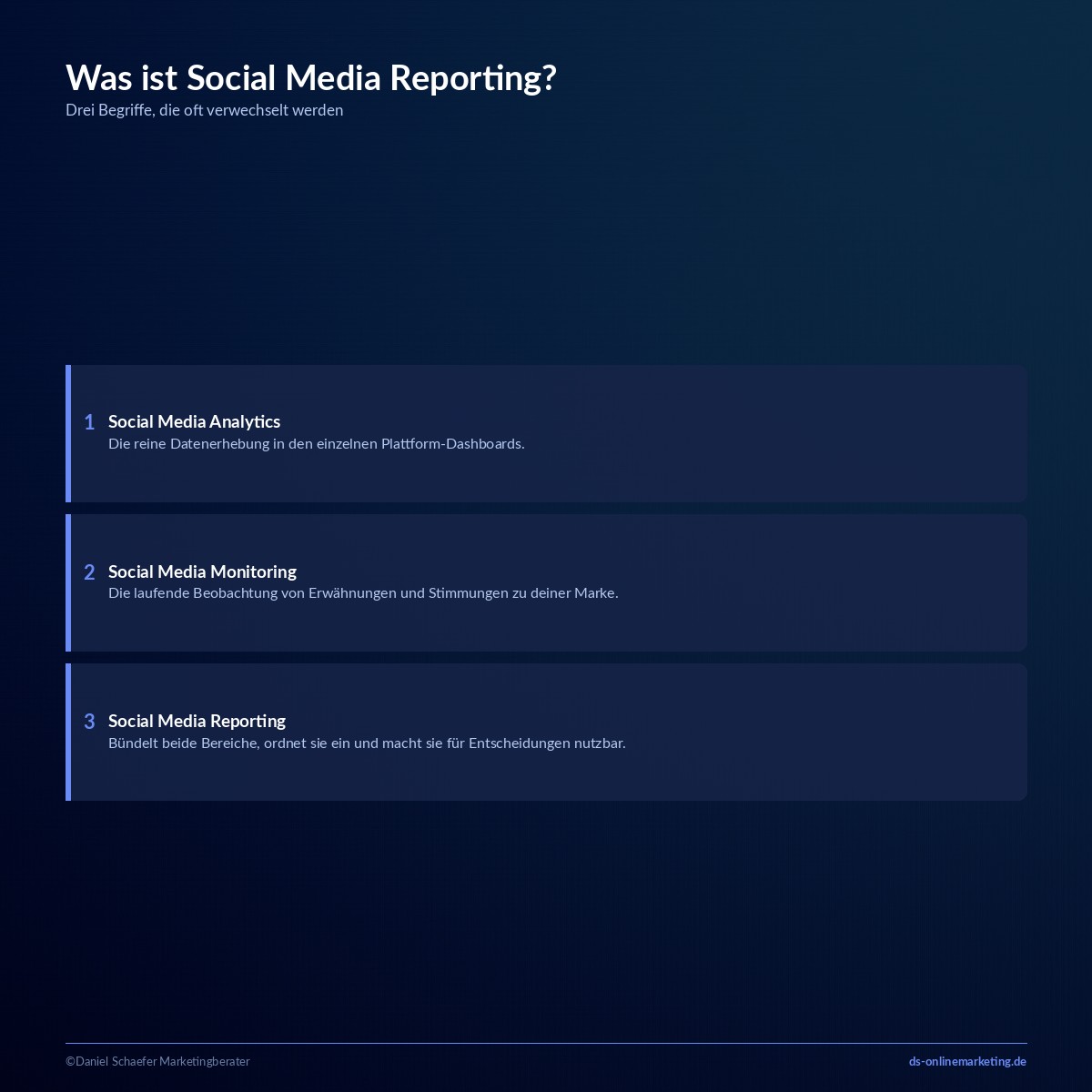 social media reporting definition