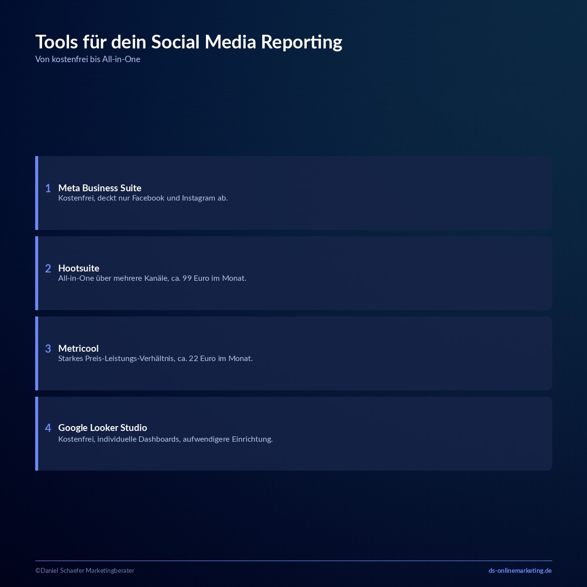 social media reporting tools