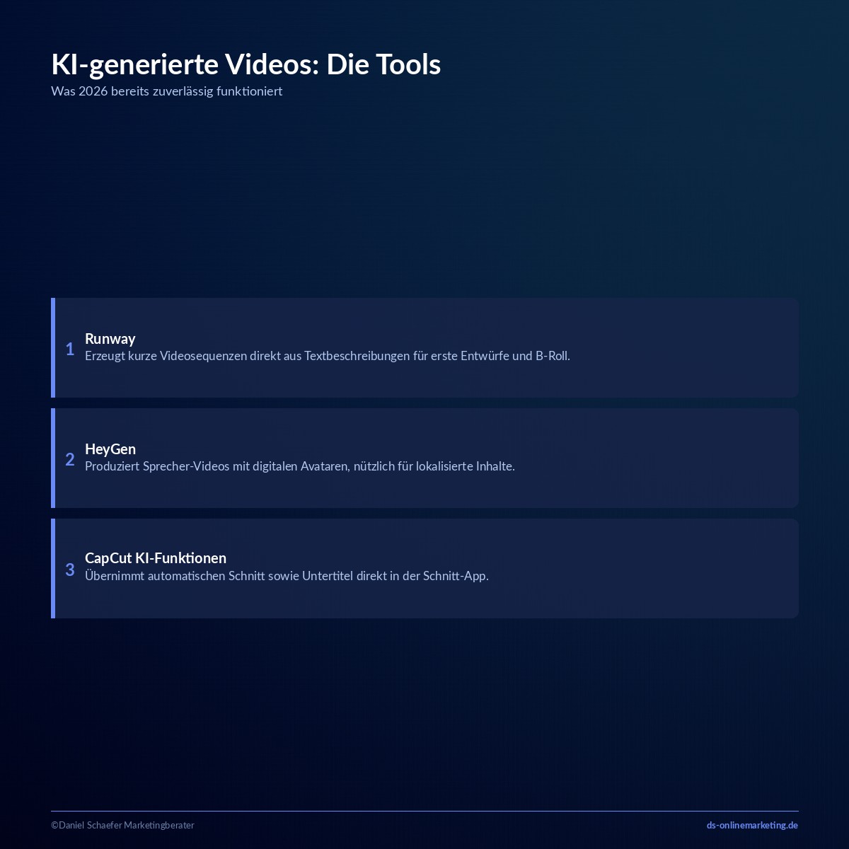 social media videos ki