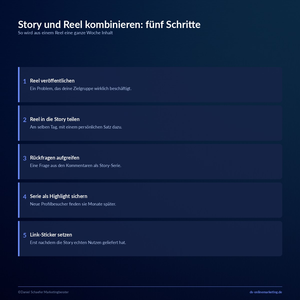 story oder reel ablauf