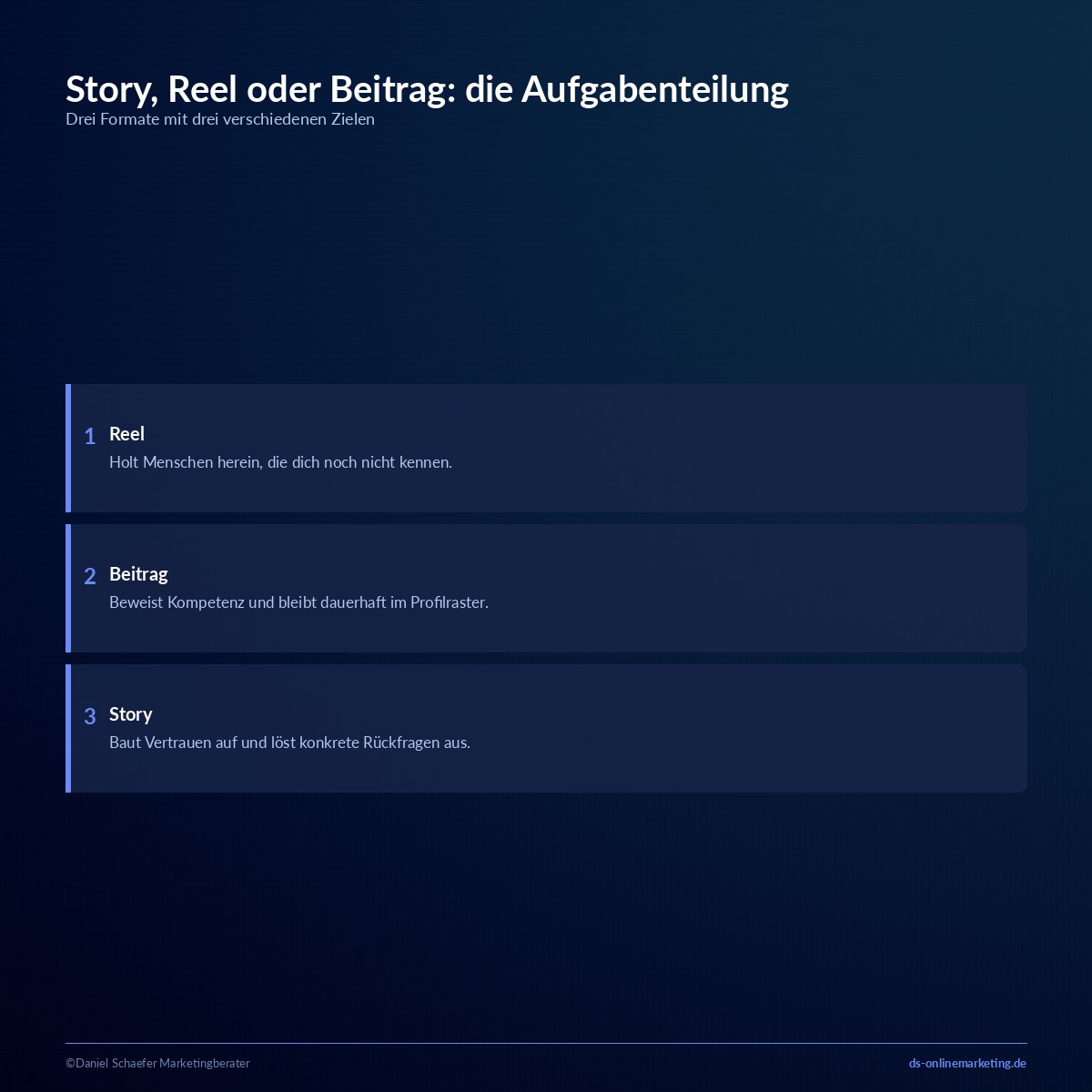 story oder reel beitrag