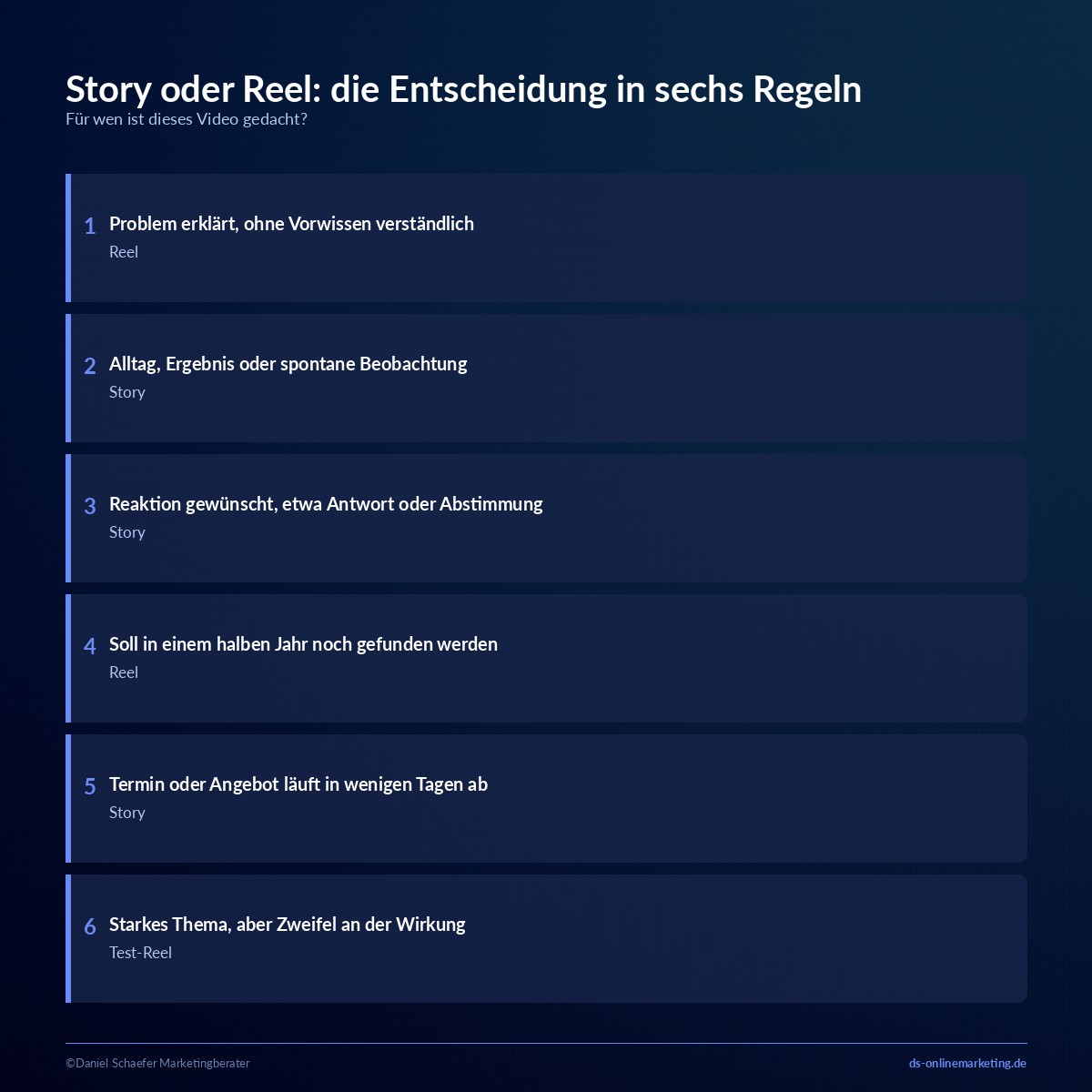 story oder reel entscheidung
