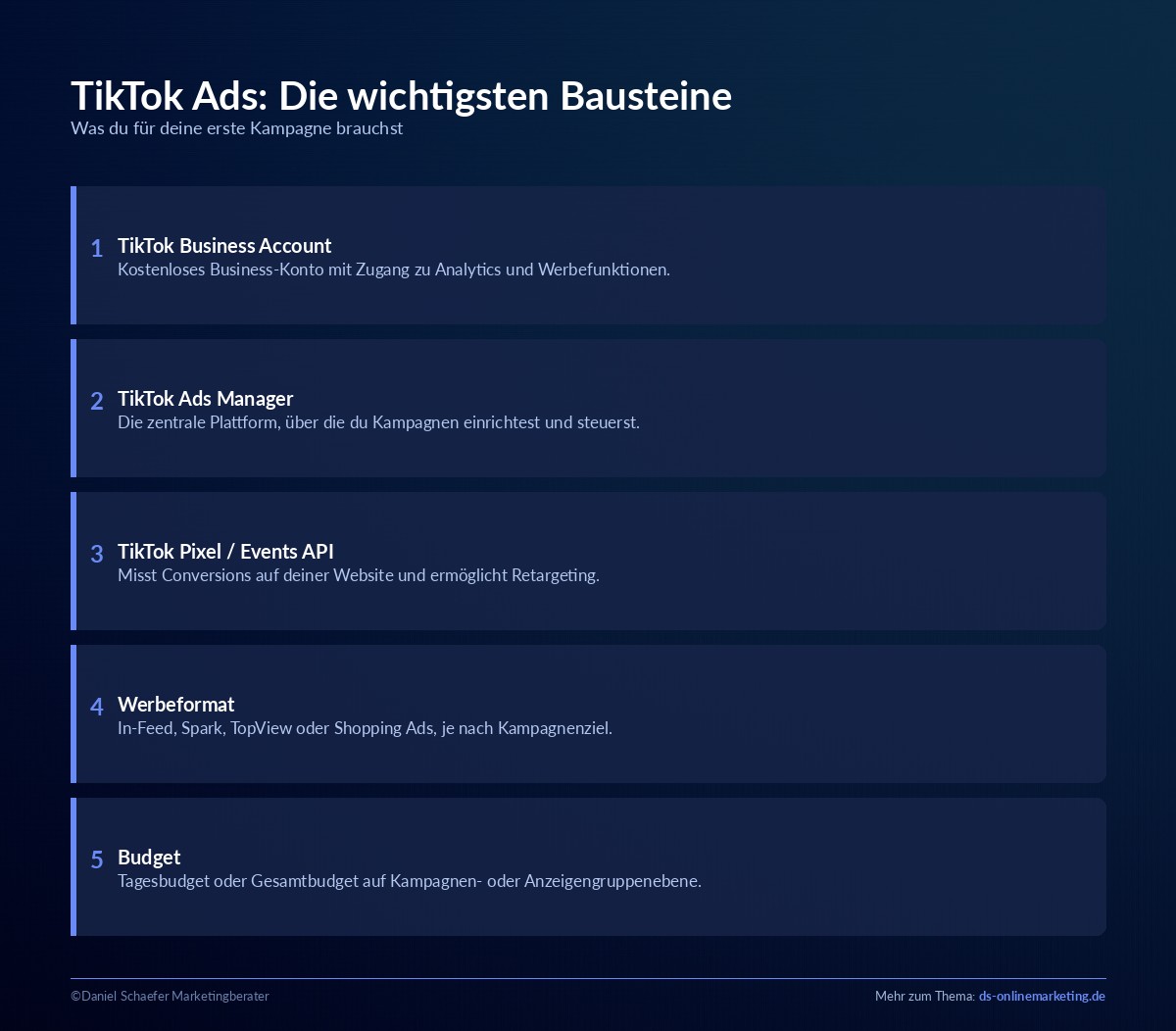 tiktok ads bausteine