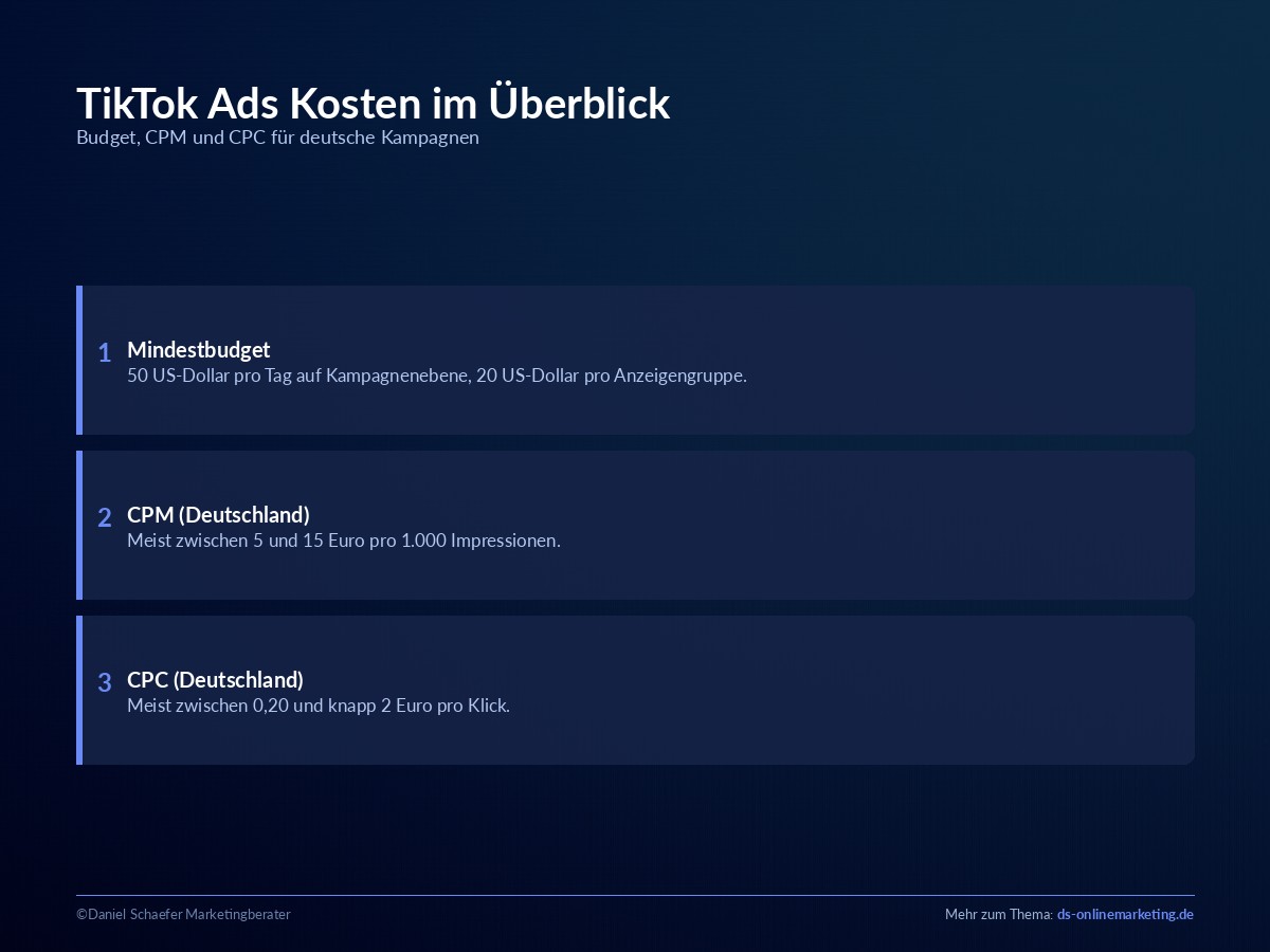 tiktok ads kosten uebersicht