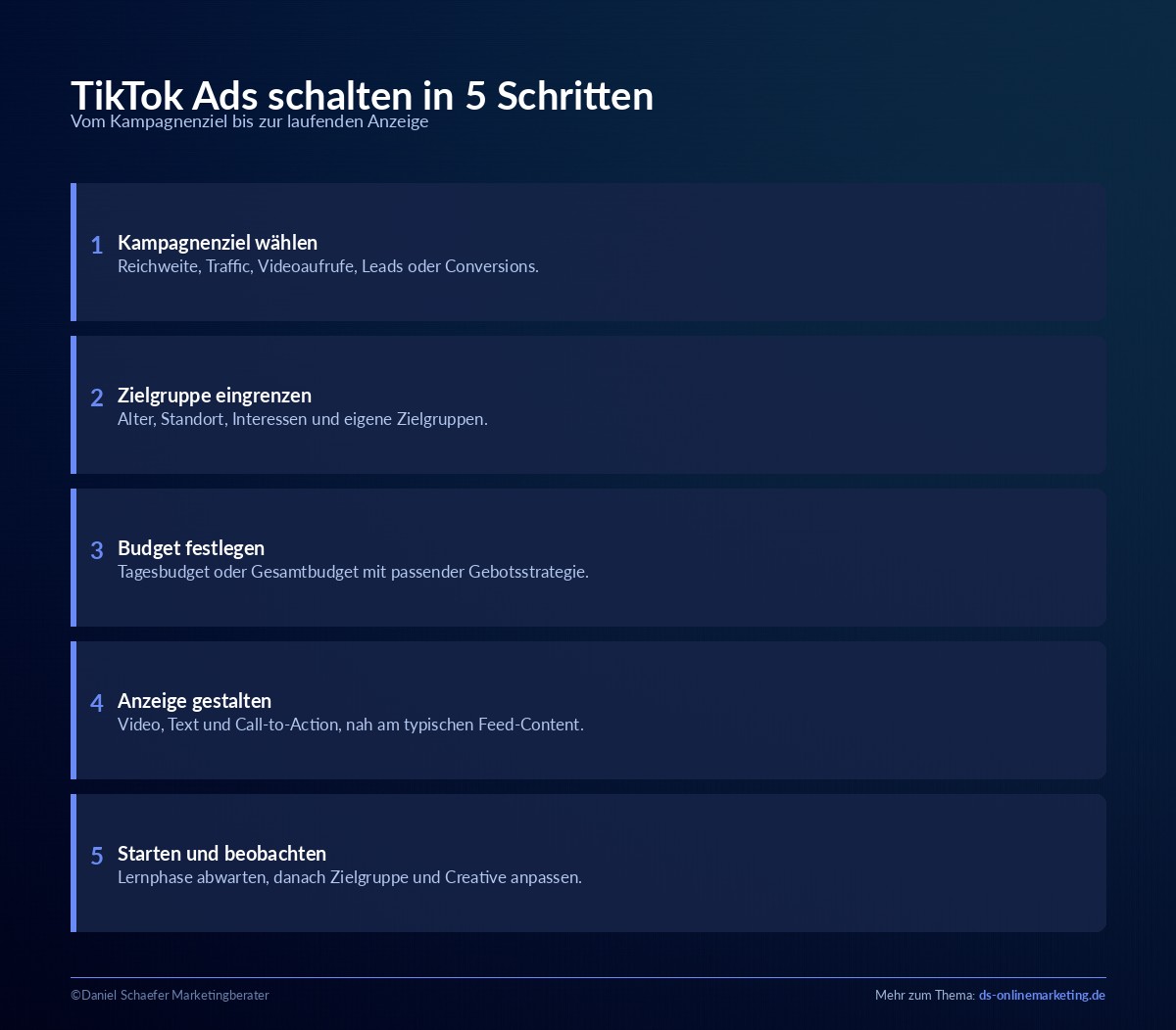 tiktok ads schalten schritte