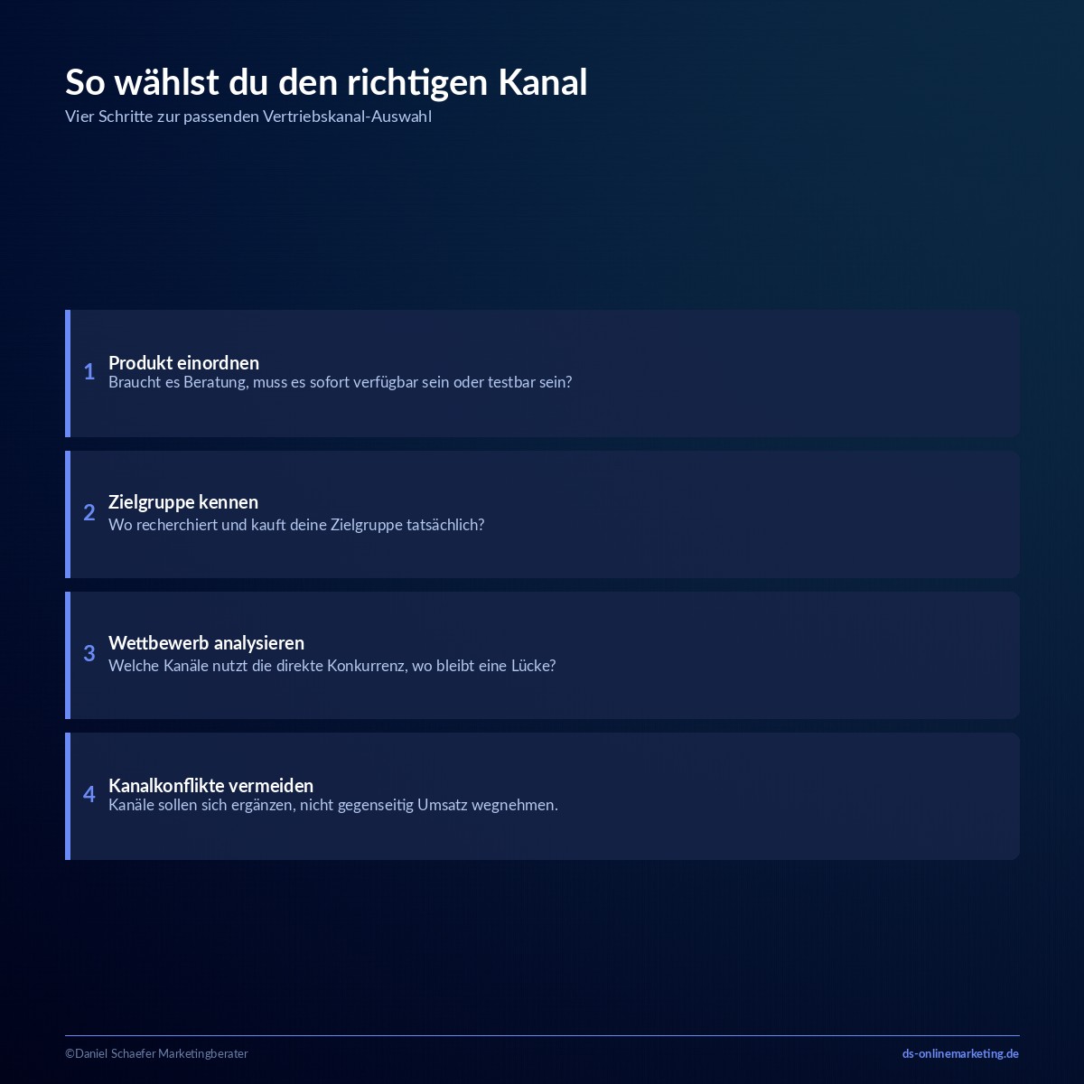 Vertriebskanäle: Definition, Arten und die richtige Auswahl für dein Unternehmen 6 vertriebskanaele auswahl
