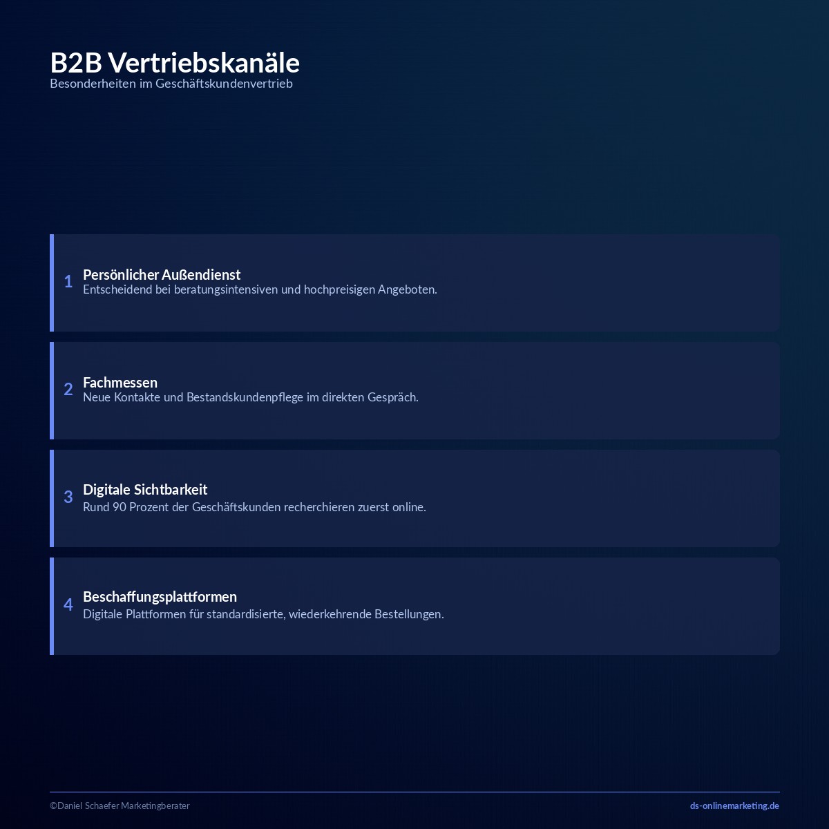 Vertriebskanäle: Definition, Arten und die richtige Auswahl für dein Unternehmen 4 vertriebskanaele b2b